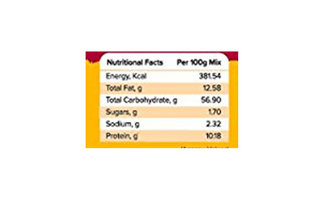 Satvam Chhole Masala    Box  100 grams